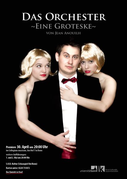 Das Orchester